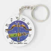 Aries & Sagittarius Custom Keychain (Achterkant)