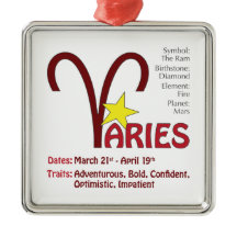 Aries Traits Square Ornament