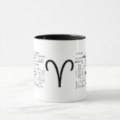 Aries Word Cloud Mok (Midden)