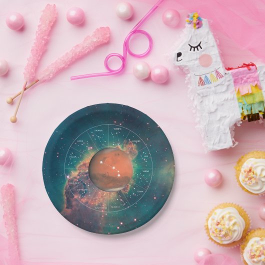 Aries Zodiac Astrological Sign - Planet Mars Papieren Bordje (Feest)