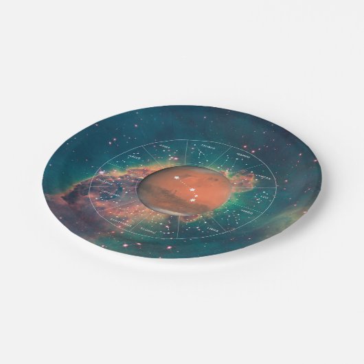 Aries Zodiac Astrological Sign - Planet Mars Papieren Bordje (Gekanteld)