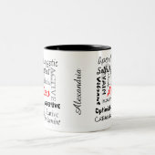 Aries Zodiac Astrology Horoscope Traits Collage Tweekleurige Koffiemok (Center)