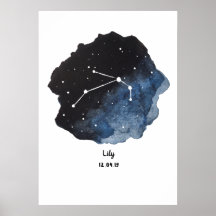 Aries Zodiac Constellation Waterverf