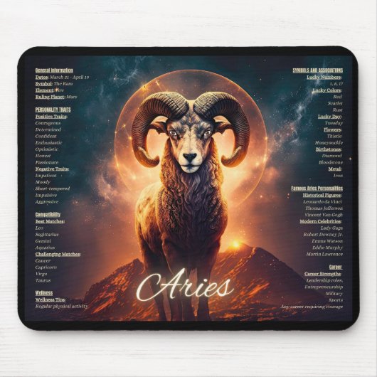 Aries Zodiac Muismat - Bold Ram Design met Arie (Voorkant)