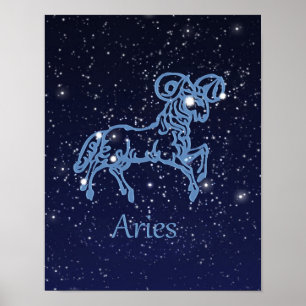 Aries Zodiac Sign and Constellation Poster