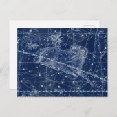 Aries Zodiac Sign  Illustratie Briefkaart (Voorkant / Achterkant)