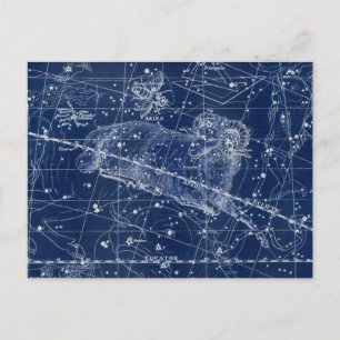 Aries Zodiac Sign  Illustratie Briefkaart