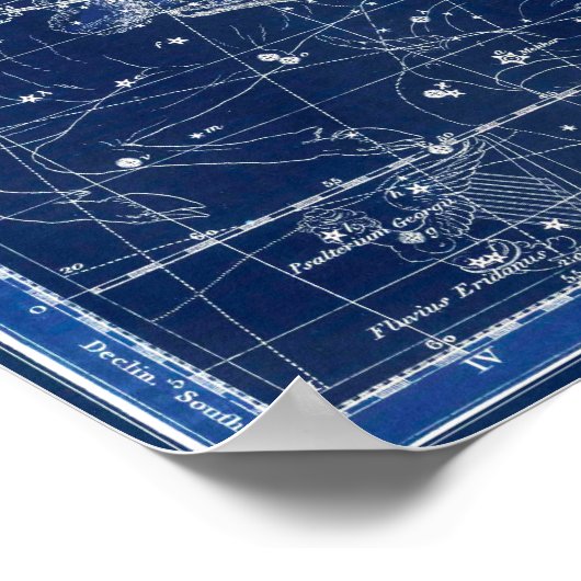 Aries Zodiac Sign Illustratie Poster (Hoek)