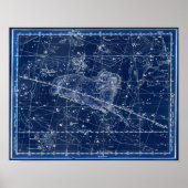 Aries Zodiac Sign Illustratie Poster (Voorkant)