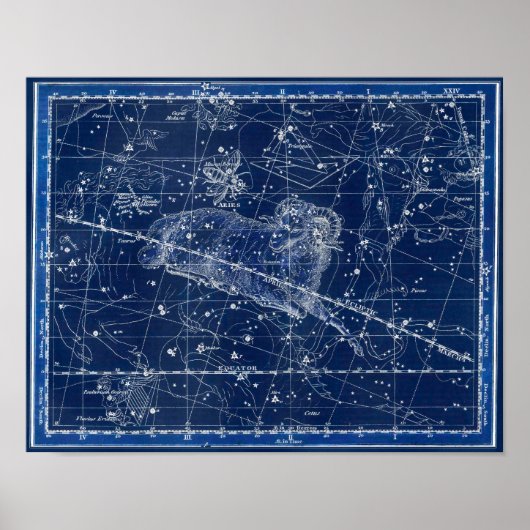 Aries Zodiac Sign  Illustratie Poster (Voorkant)