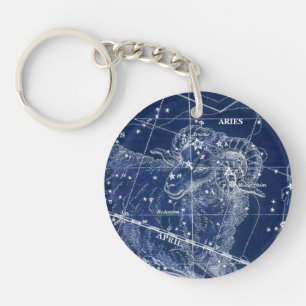Aries Zodiac Sign Illustratie Sleutelhanger