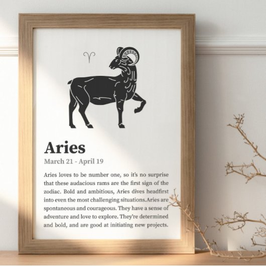 Aries Zodiac Sign poster