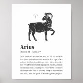Aries Zodiac Sign poster (Voorkant)