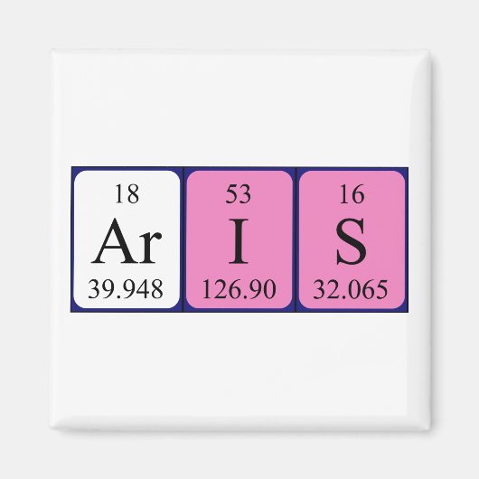 Aris periodieke table name magnet (Voorkant)