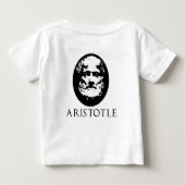 Aristoteles (Achterkant)