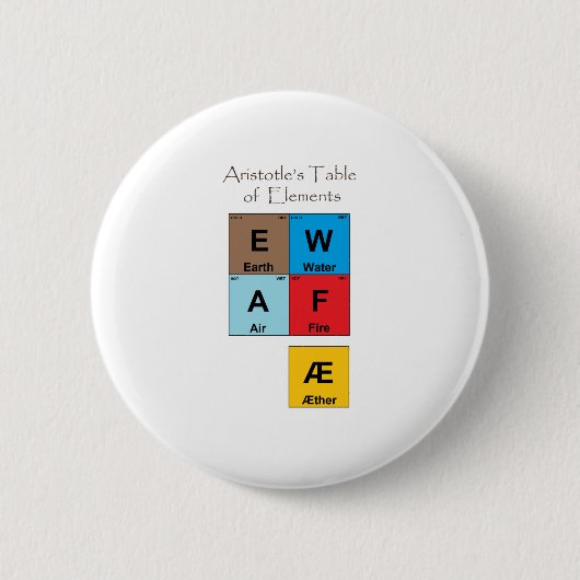 Aristoteles's lijst van elementen ronde button 5,7 cm (Voorkant)