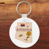 Arizona Sleutelhanger (Voorkant)