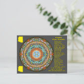 Arizona State Mandala Briefkaart (Staand voorkant)