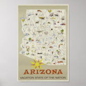 Arizona USA Map Vintage Travel Poster (Voorkant)