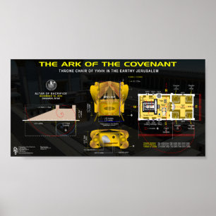 Ark van het convenant poster