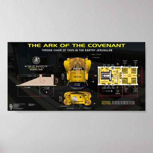Ark van het convenant poster (Voorkant)