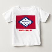 ARKANSAS (Voorkant)