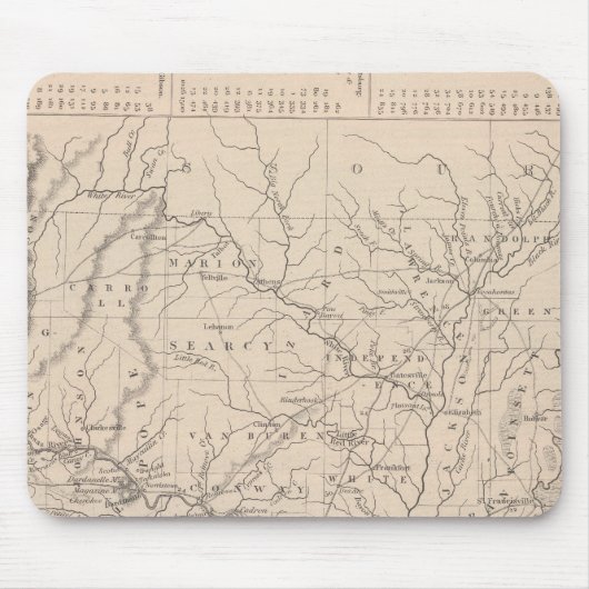 Arkansas 2 muismat (Voorkant)