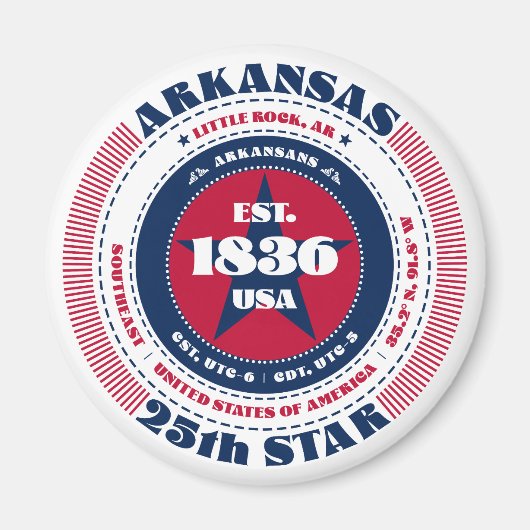 Arkansas Circle Typography Souvenir Magnet (Voorkant)