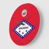 Arkansas Grote Klok (Hoek)