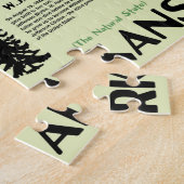 Arkansas National Parks Infographic Map Legpuzzel (Zijkant)