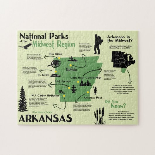 Arkansas National Parks Infographic Map Legpuzzel (Horizontaal)
