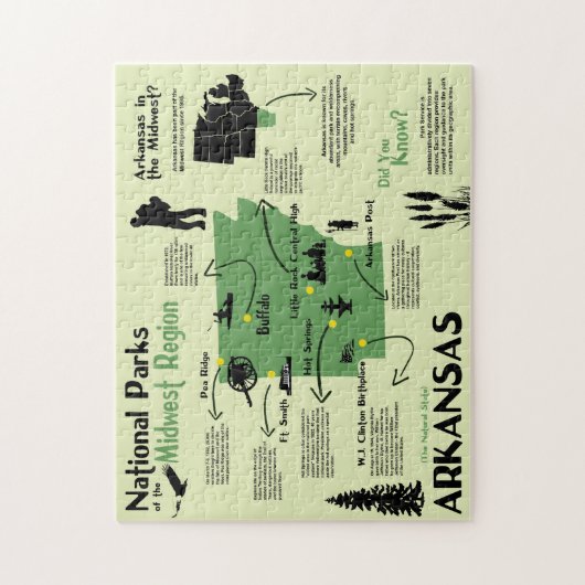 Arkansas National Parks Infographic Map Legpuzzel (Verticaal)