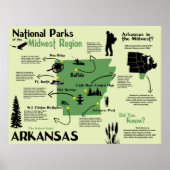 Arkansas National Parks Infographic Map Poster (Voorkant)