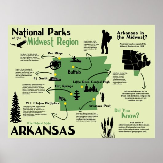 Arkansas National Parks Infographic Map Poster (Voorkant)
