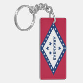 Arkansas Sleutelhanger (Voorkant Links)