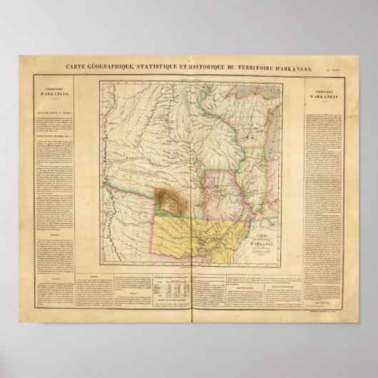 Arkansas US Poster (Voorkant)