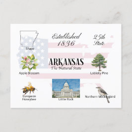 Arksansas State Briefkaart