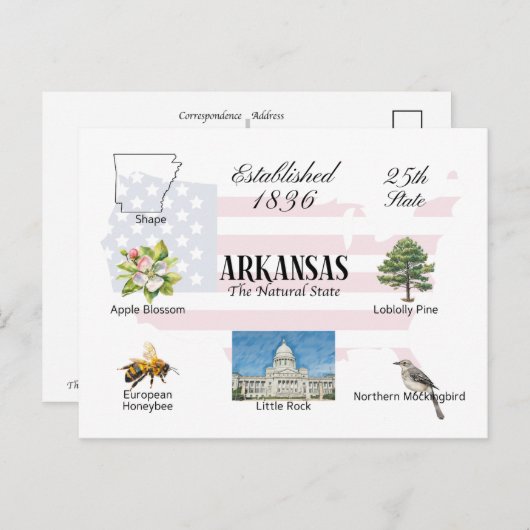 Arksansas State Briefkaart (Voorkant / Achterkant)