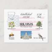 Arksansas State Briefkaart (Voorkant)