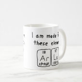 Arla Periodieke Naam mok (Voorkant rechts)