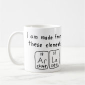 Arla Periodieke Naam mok (Links)