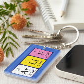 Arlin periodieke lijst - naam het sleutelwoord sleutelhanger (Voorkant Rechts)