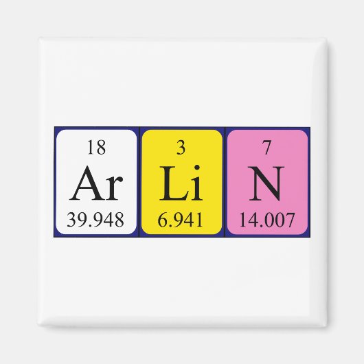 Arlin periodieke lijstnaam magnet (Voorkant)