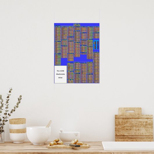 ARM Machinisten ATLAS Poster (Keuken)