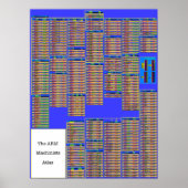 ARM Machinisten ATLAS Poster (Voorkant)