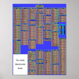 ARM Machinisten ATLAS Poster