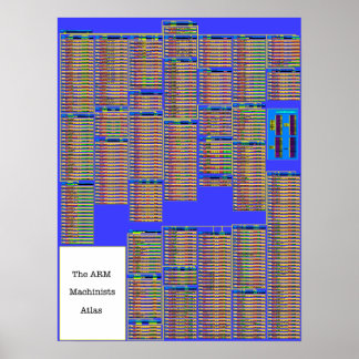 ARM Machinisten ATLAS Poster