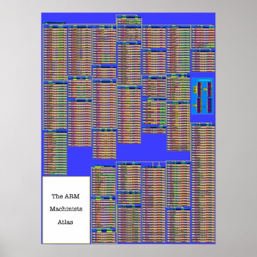 ARM Machinisten ATLAS Poster (Voorkant)