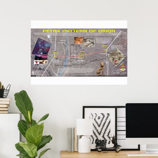 Armageddon-3 Poster (Thuiskantoor)