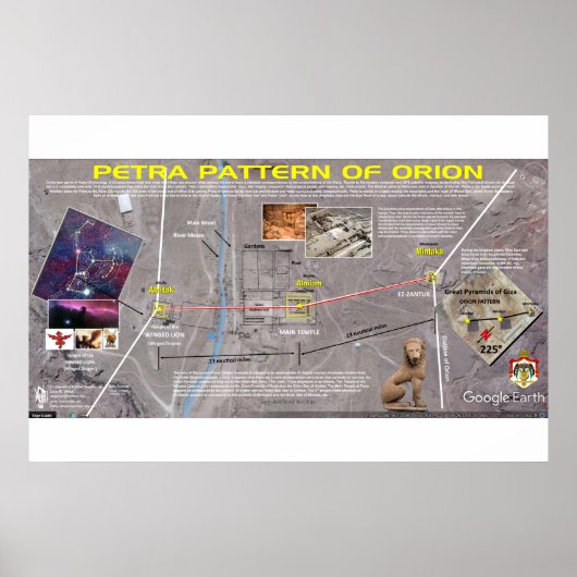 Armageddon-3 Poster (Voorkant)